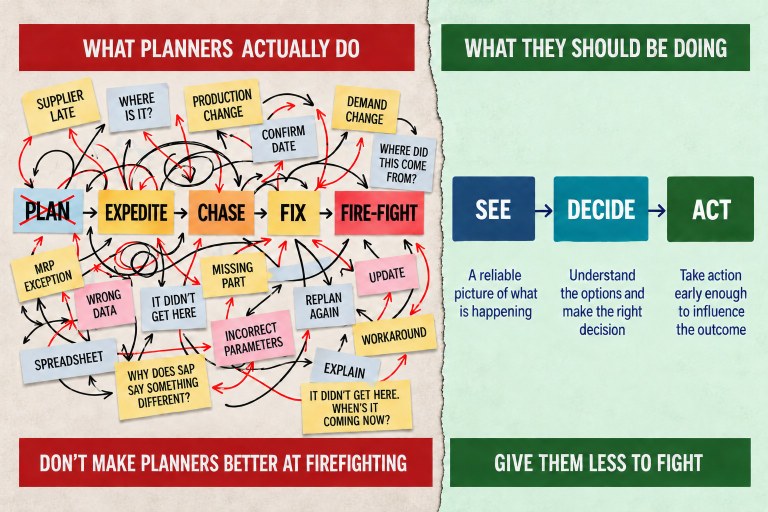 Planners Do